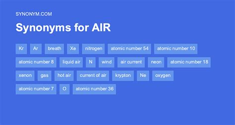 synonyms for air|air antonym.